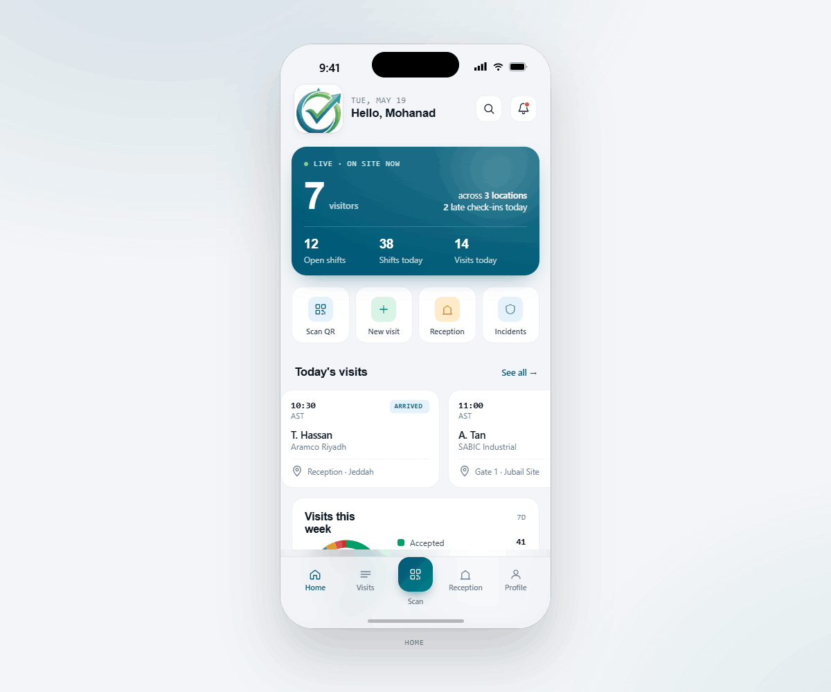 Weselt mobile — Home dashboard